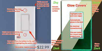 Glow Covers Wall Plate